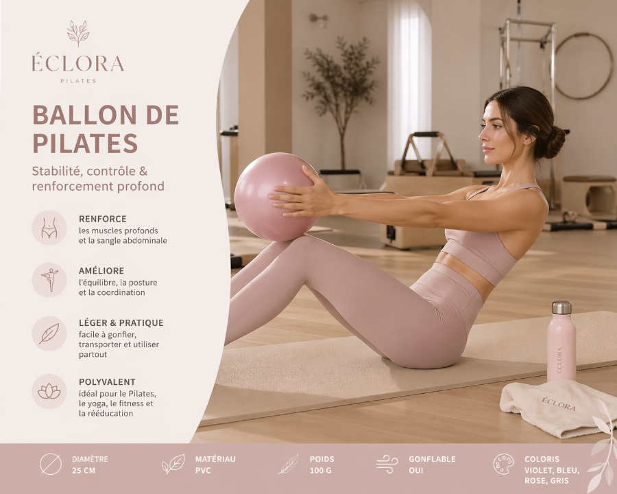 Ballon Yoga/Pilates